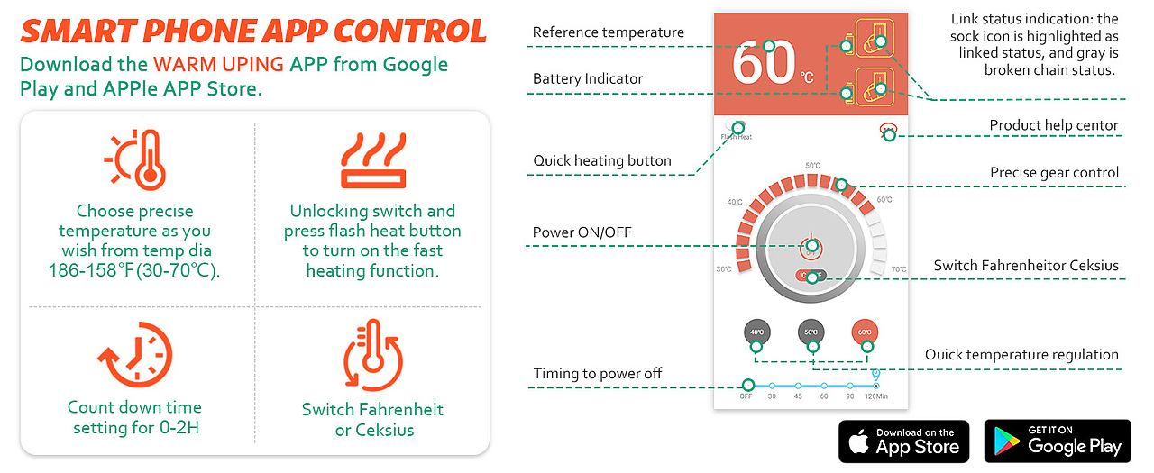 发热袜子 亚马逊主图 A+