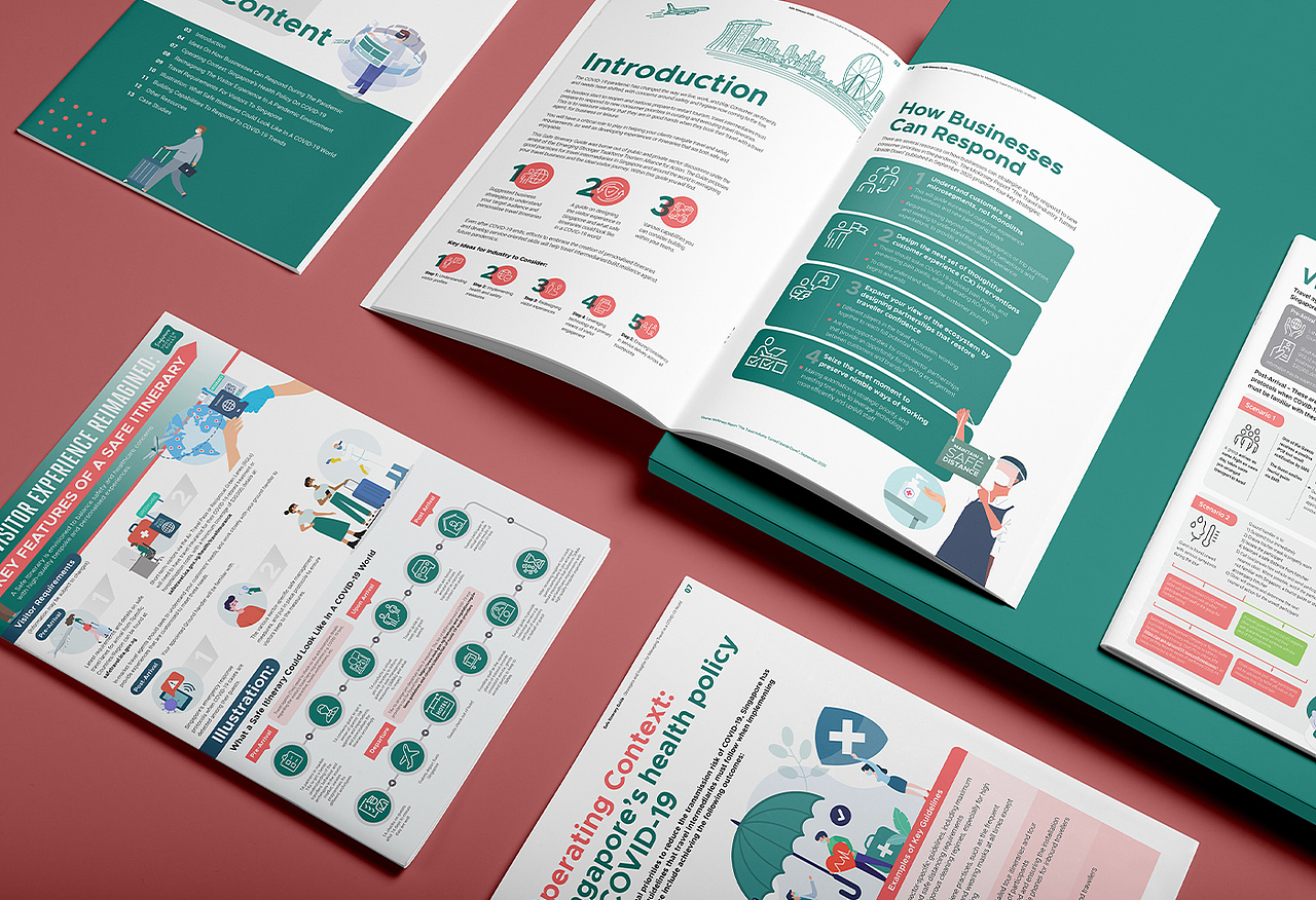 Singapore Tourism Board Safe Itinerary COVID Guid