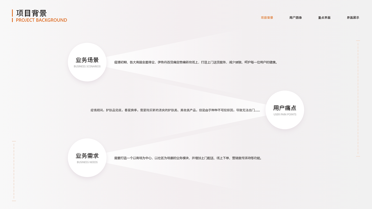 2022 交互作品集（图ZMzM0MTY4Njg4） - 软件界面 - 站酷设计师一个人的大米饭原创素材 - 站酷ZCOOL