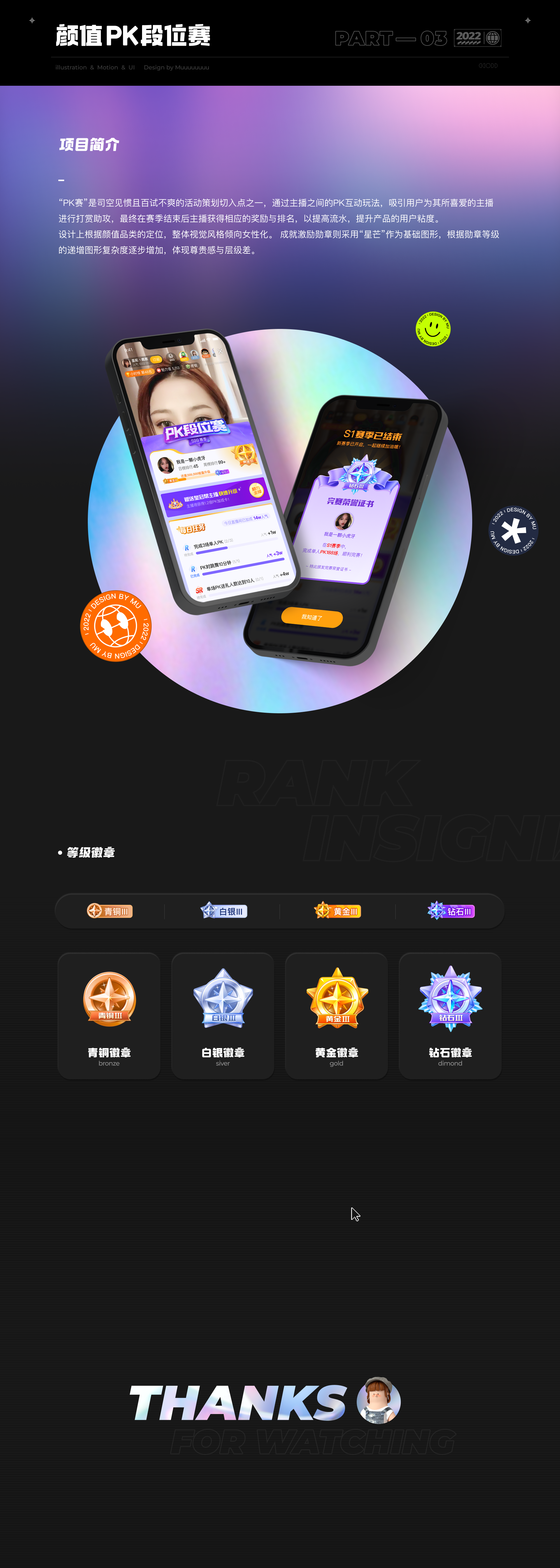 2021-2022 | 个人工作杂记