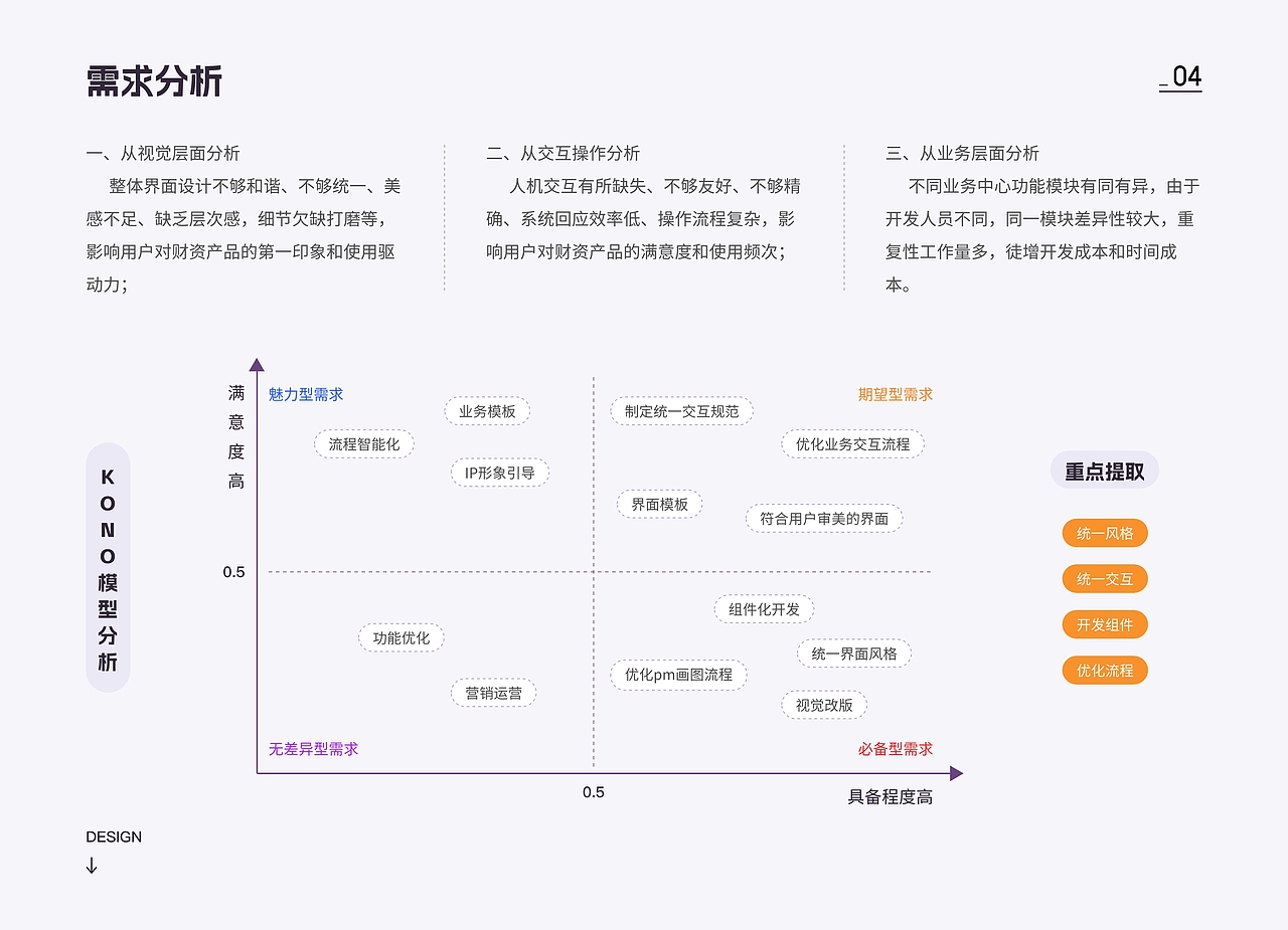 UI/UX作品集（图ZMzMzNjExMTA4） - 交互/UE - 站酷设计师舍予与舒原创素材 - 站酷ZCOOL