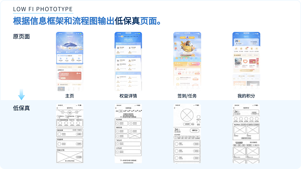 2022-2024 UI/UX设计个人作品集（图ZMzYyMjI2MjY0） - 交互/UE - 站酷设计师YUEYANTANG原创素材 - 站酷ZCOOL