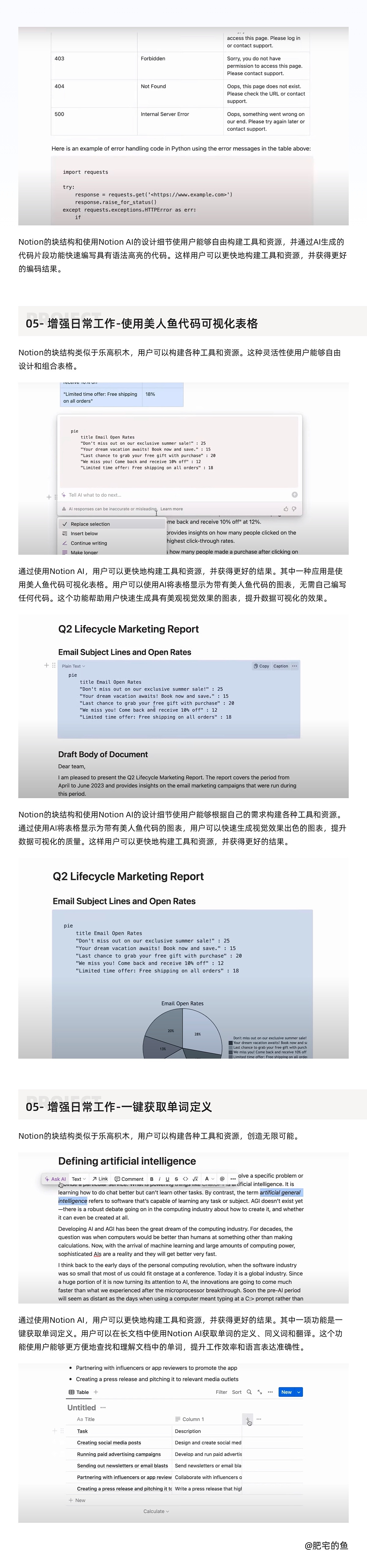 Notion AI-产品体验设计拆解（图ZMzQzMjgwODg4） - 其他UI - 站酷设计师肥宅的鱼原创素材 - 站酷ZCOOL