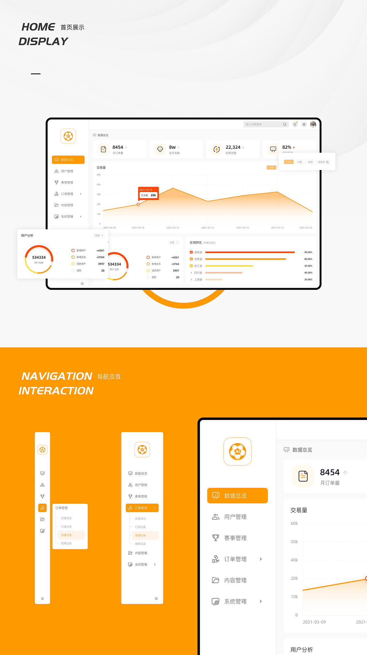 FotTips后台管理系统（图ZMzQwNzQ4Nzg4） - 其他网页 - 站酷设计师面面TAT原创素材 - 站酷ZCOOL
