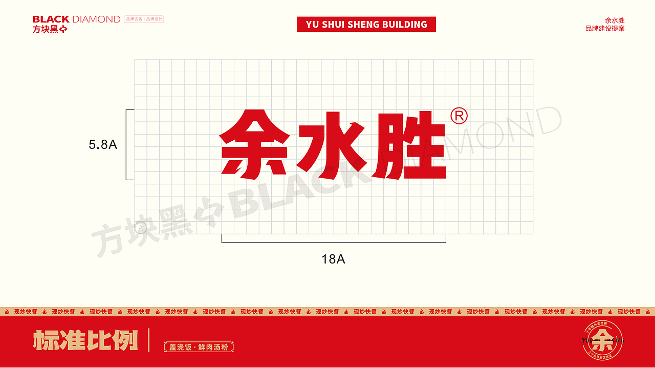 余水胜现炒快餐◇方块黑（图ZMzUyNzgwNjA0） - 品牌 - 站酷设计师方块黑品牌设计原创素材 - 站酷ZCOOL