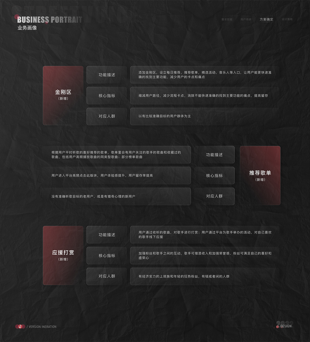 C端项目复盘——街声APP（上）（图ZMzE1NzUyNjI0） - 交互/UE - 站酷设计师小蟹小蟹原创素材 - 站酷ZCOOL