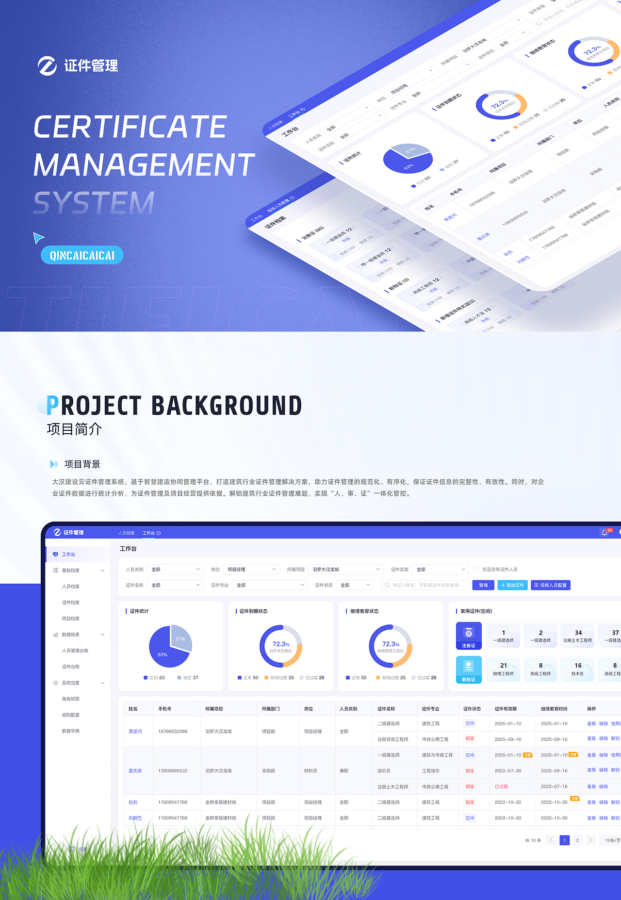 證件管理后臺(tái)系統(tǒng)（圖ZMzYxMTE4NTA4） - 軟件界面 - 站酷設(shè)計(jì)師一只皮卡丘呀原創(chuàng)素材 - 站酷ZCOOL