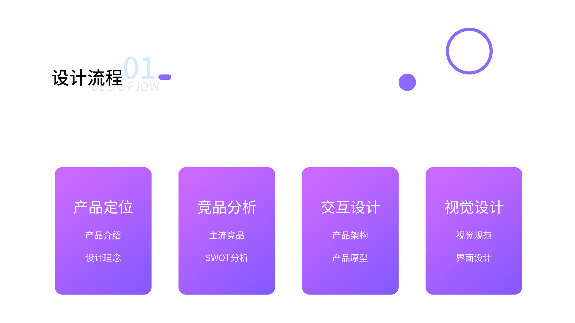 飞鸟（图ZMzEwMjI2Mjg0） - APP界面 - 站酷设计师Z639624471原创素材 - 站酷ZCOOL