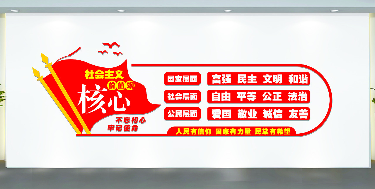 社会主义核心价值观文化墙展板