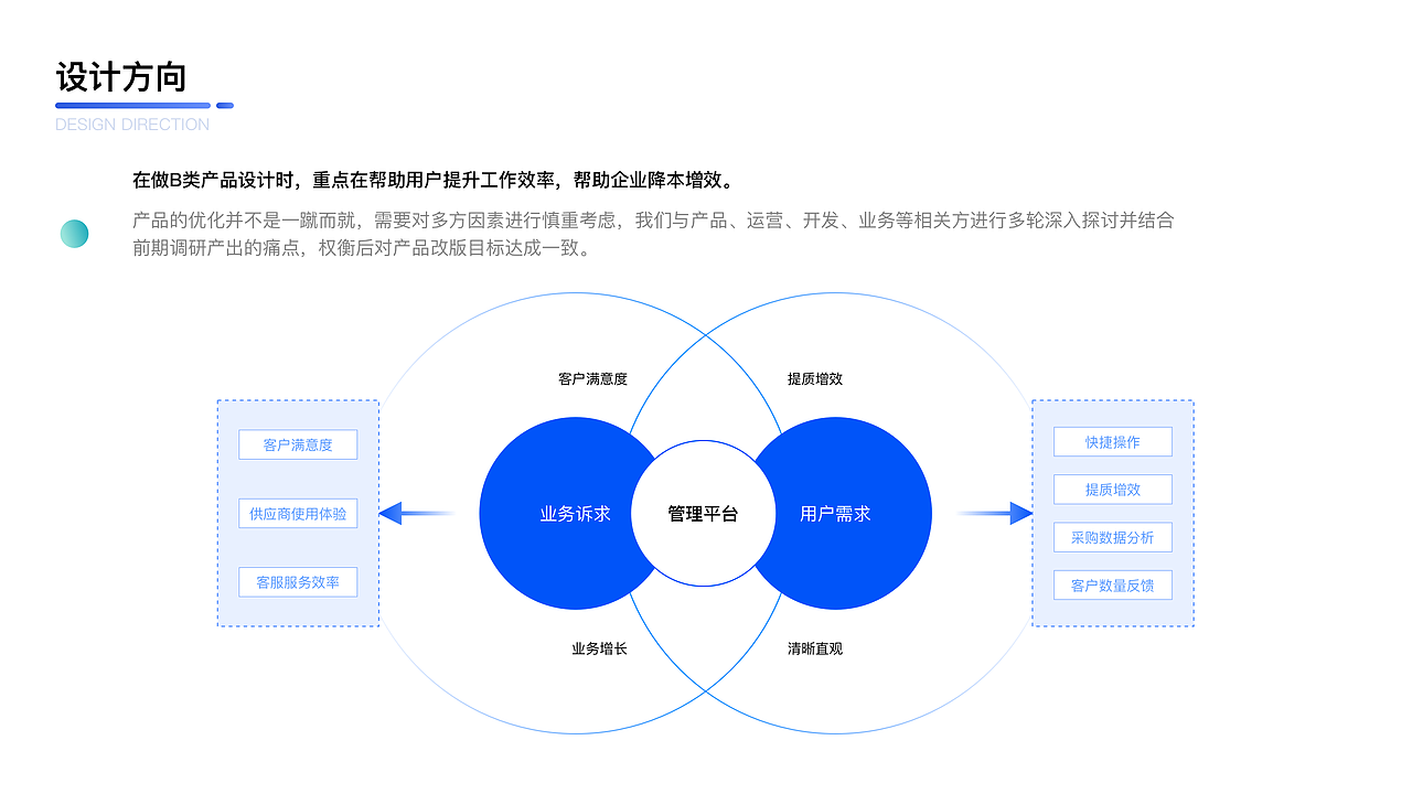 2022年度设计作品集（图ZMzA3NjAwMTg4） - 交互/UE - 站酷设计师我是特种斌原创素材 - 站酷ZCOOL
