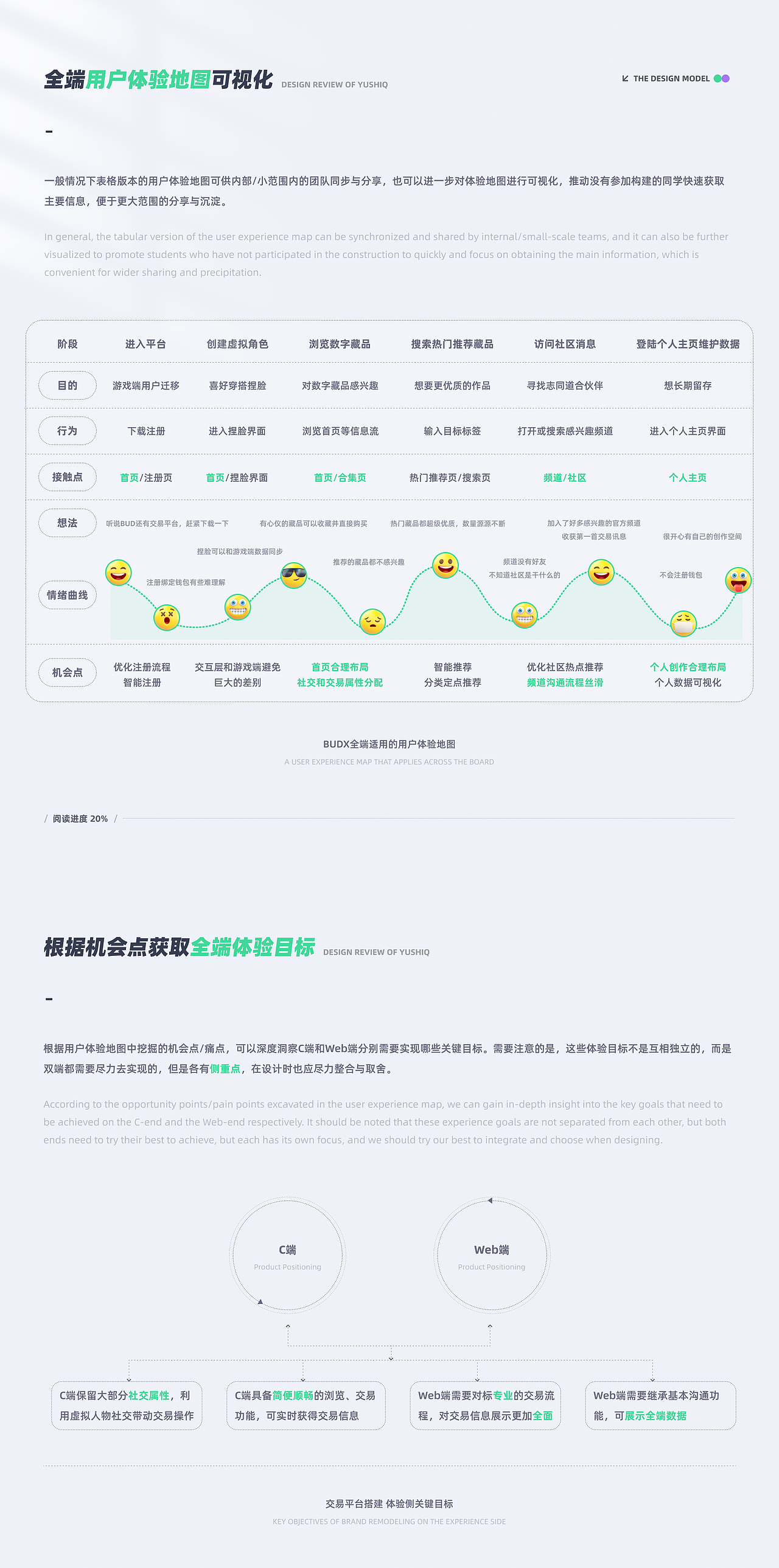 2022-2023 NFT平台搭建-UI UX视觉交互设计作品整理(图ZMzMzMjQ2NTE2) - APP界面 - 站酷设计师鱼时七原创素材 - 站酷ZCOOL