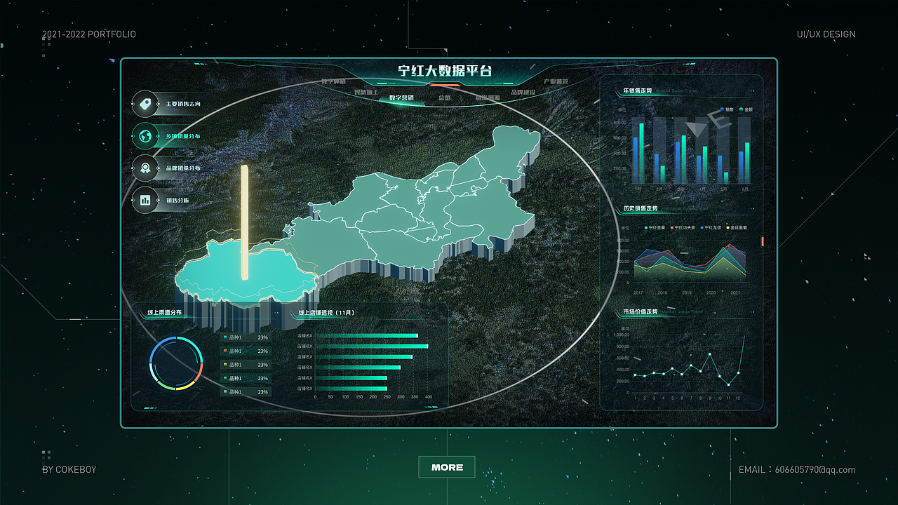 2022个人作品合集（图ZMzM3MTU4NDI0） - 动效设计 - 站酷设计师welson蕉原创素材 - 站酷ZCOOL