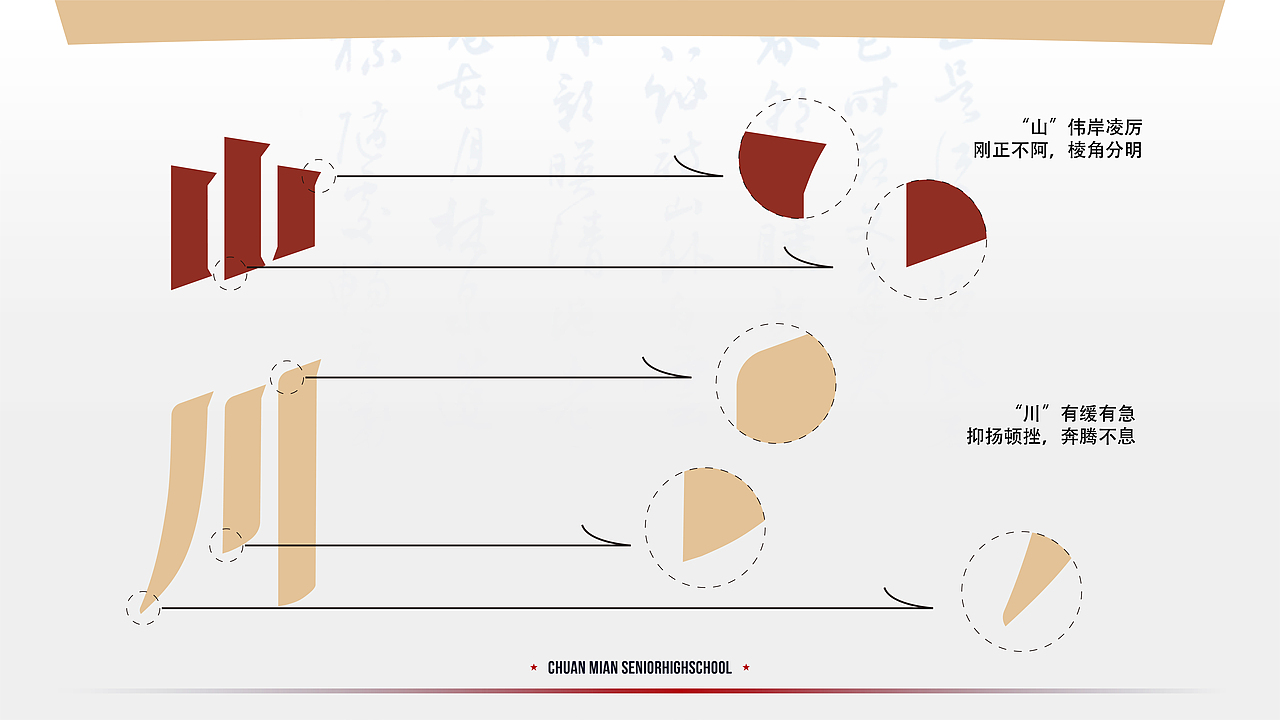 《资阳川绵高级中学》LOGO设计（图ZMzUwNzc2NjM2） - 其他平面 - 站酷设计师moontiger105原创素材 - 站酷ZCOOL