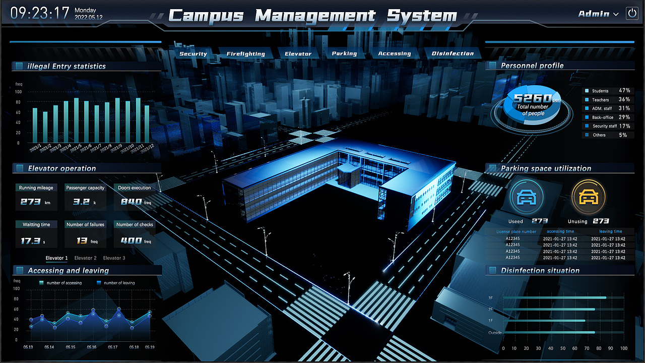 【2022.06】Banggo:智慧校园可视化场景练习（图ZMzA0MTQyNDg4） - 场景 - 站酷设计师Banggo原创素材 - 站酷ZCOOL