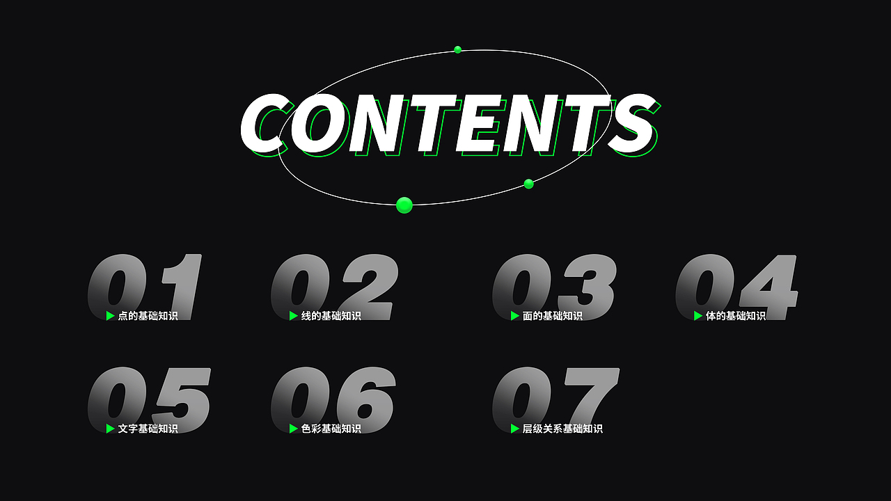 封面海报设计-点线面体基础知识