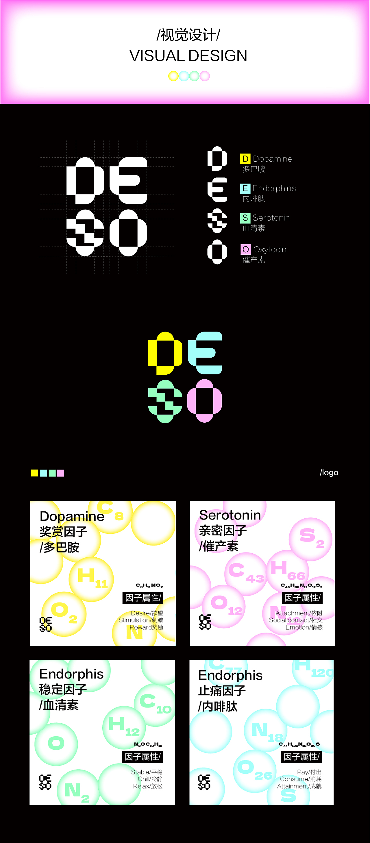 快乐因子DESO · 毕设（图ZMzEyODc4MzI0） - 其他 - 站酷设计师做设计谈甚恋爱原创素材 - 站酷ZCOOL