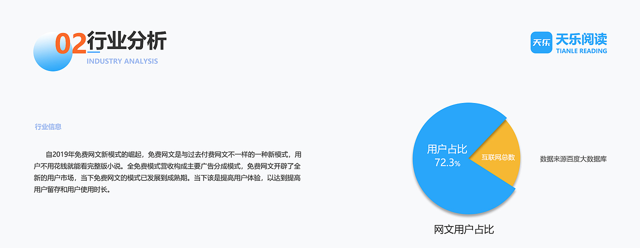 作品集（图ZMzE0OTM2Mzgw） - APP界面 - 站酷设计师七月的七夜原创素材 - 站酷ZCOOL