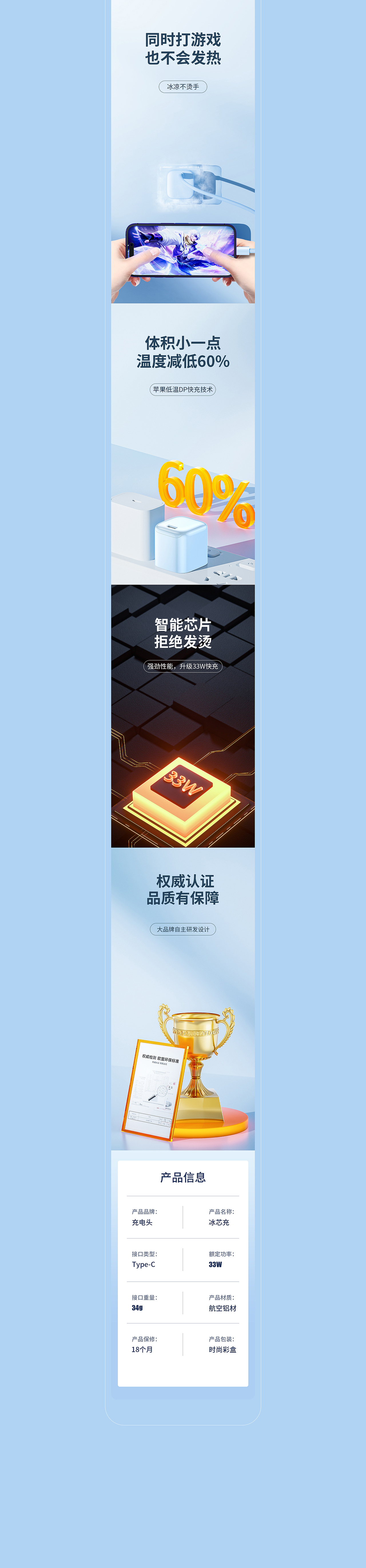 PD充电头全案设计（图ZMzU5MTk5ODM2） - 电商 - 站酷设计师LUCKYsi原创素材 - 站酷ZCOOL