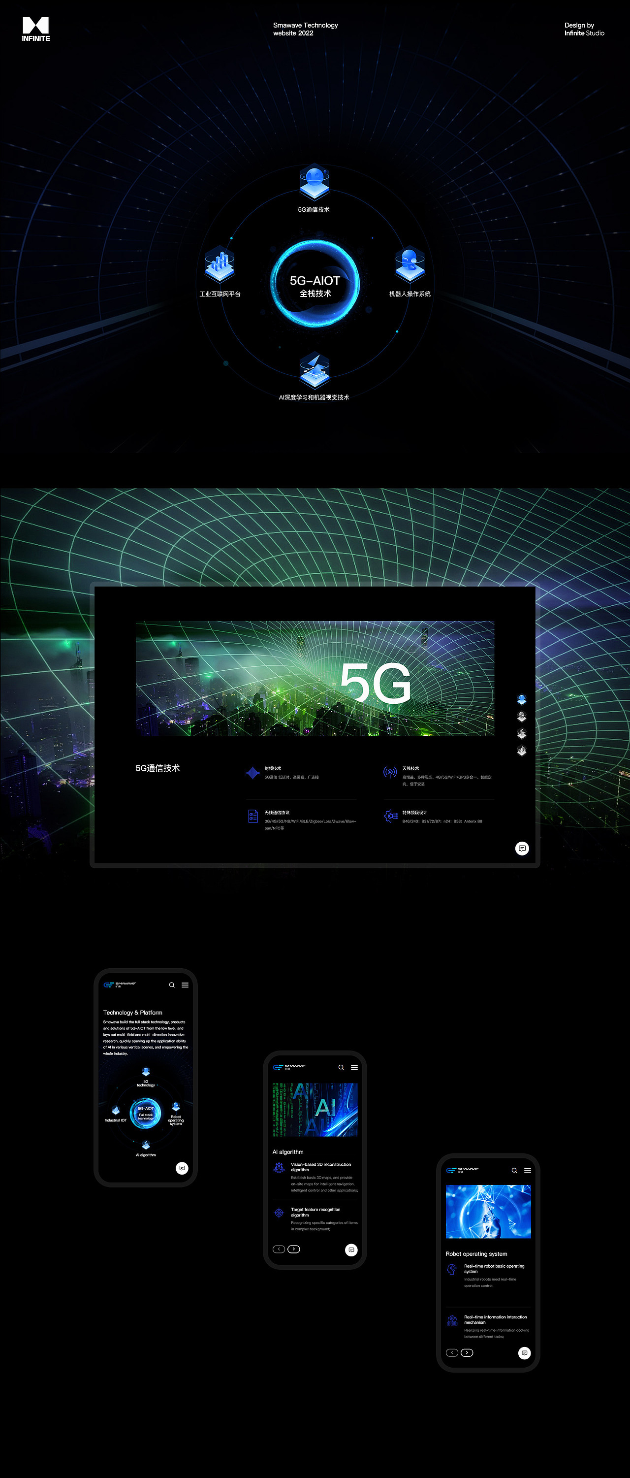 Smawave旷通科技官网 2022