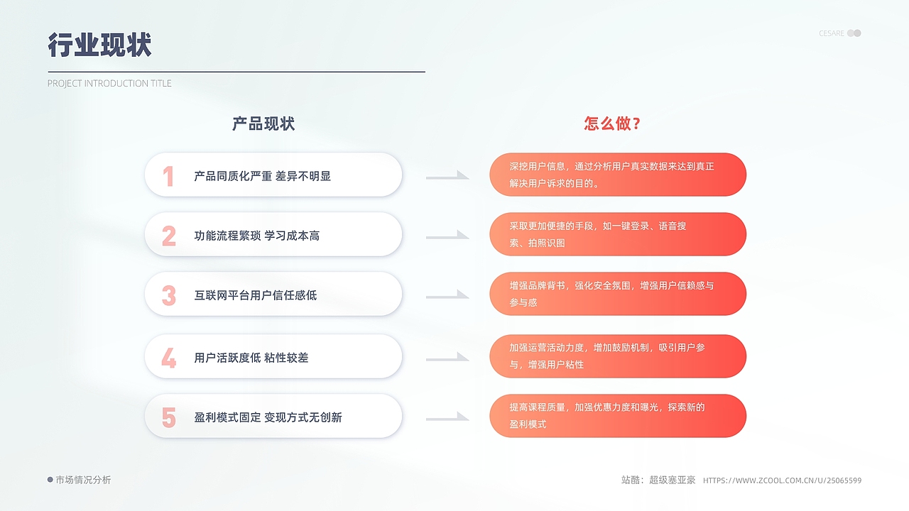 UI/UX作品集（图ZMzQwODE4Mzcy） - 交互/UE - 站酷设计师超级赛亚豪原创素材 - 站酷ZCOOL