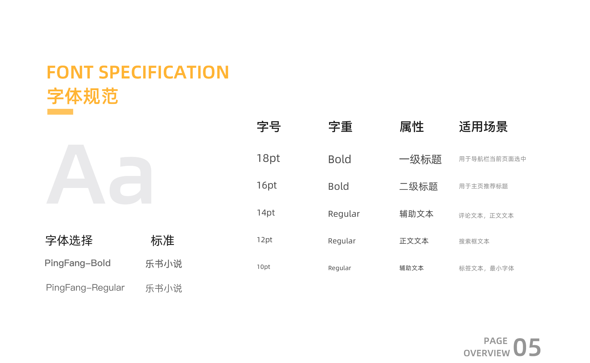 UI作品集（图ZMzAwMjczMzA0） - APP界面 - 站酷设计师F4协会会长原创素材 - 站酷ZCOOL