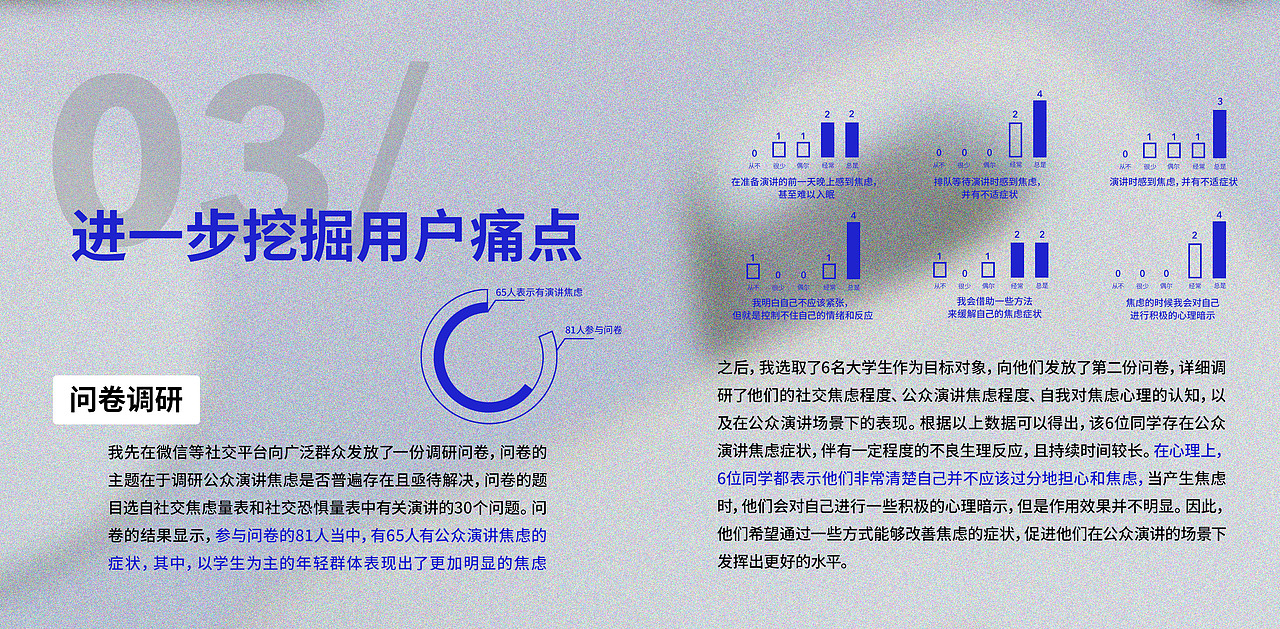 #2022青春答卷#a：为缓解公众演讲焦虑设计（图ZMzA0NTk1MTA4） - 其他工业/产品 - 站酷设计师央美设计学院原创素材 - 站酷ZCOOL