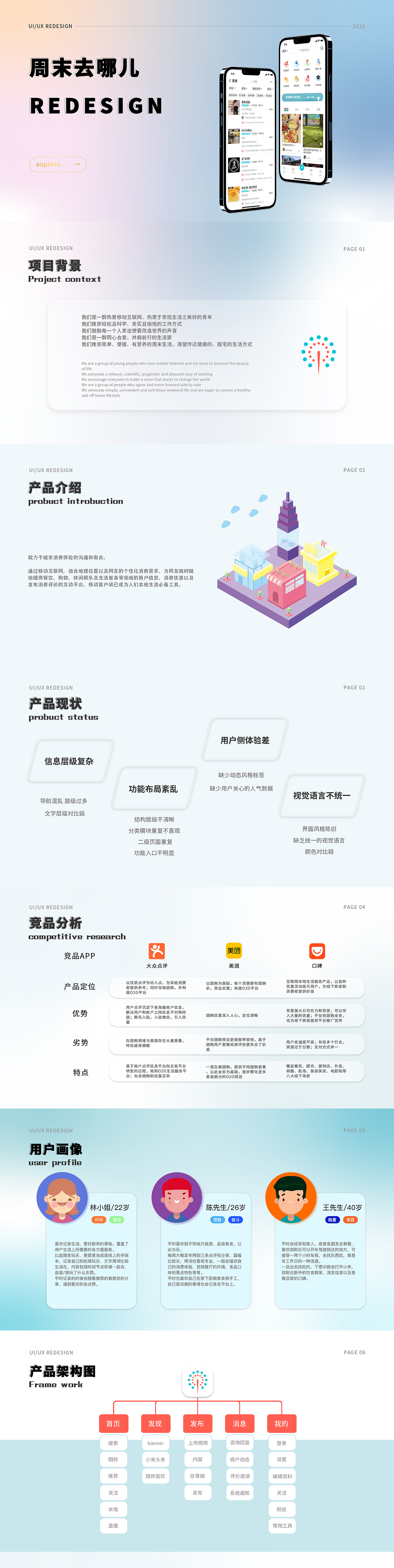 周末去哪儿app-ios改版