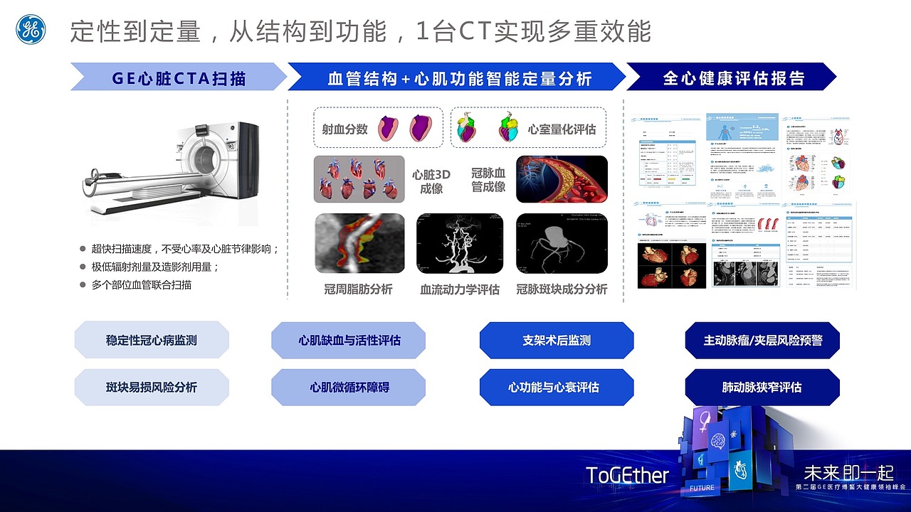 PPT美化（图ZMzM1MzAzMzE2） - PPT/Keynote - 站酷设计师赵亚_ZY原创素材 - 站酷ZCOOL