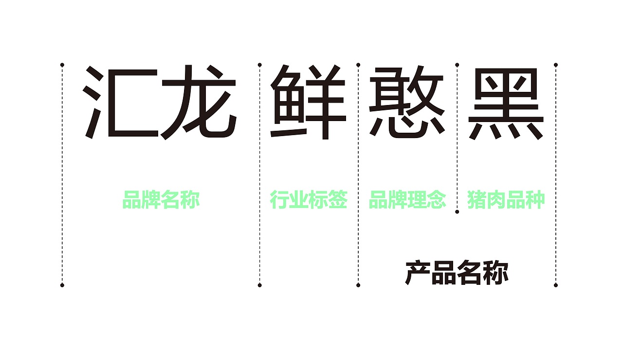汇龙鲜 品牌包装整体升级（图ZMzAwOTEyNDU2） - 品牌 - 站酷设计师广州维思计设原创素材 - 站酷ZCOOL