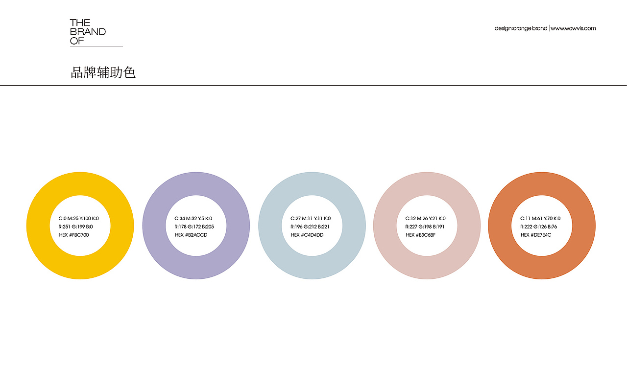 橙就创意 | 娃咋养-品牌策划/品牌定位/VI设计（图ZMzIxMTQ1ODgw） - 品牌 - 站酷设计师橙就创意原创素材 - 站酷ZCOOL