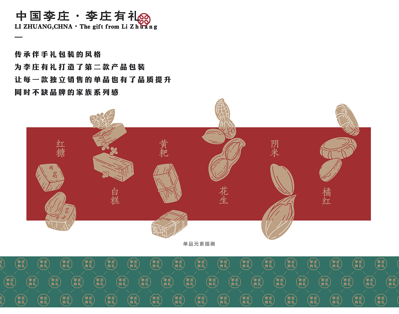 食品礼盒包装设计丨《李庄有礼》特产伴手礼