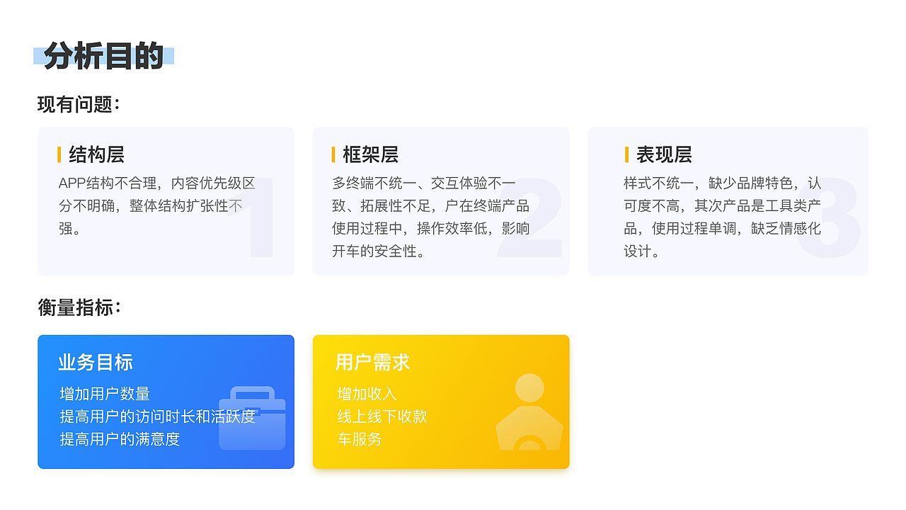 pair出行(司机端)