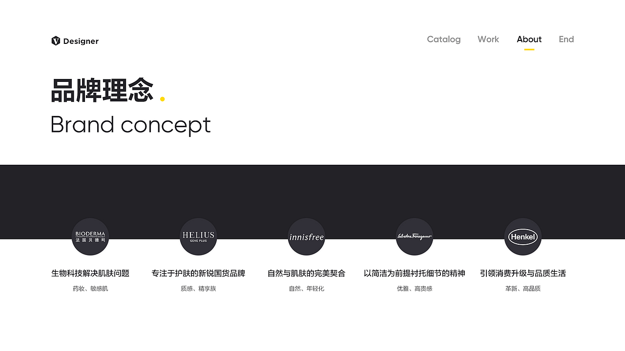 季度设计复盘（图ZMzA2MzA3MDYw） - 电商 - 站酷设计师Super宁原创素材 - 站酷ZCOOL