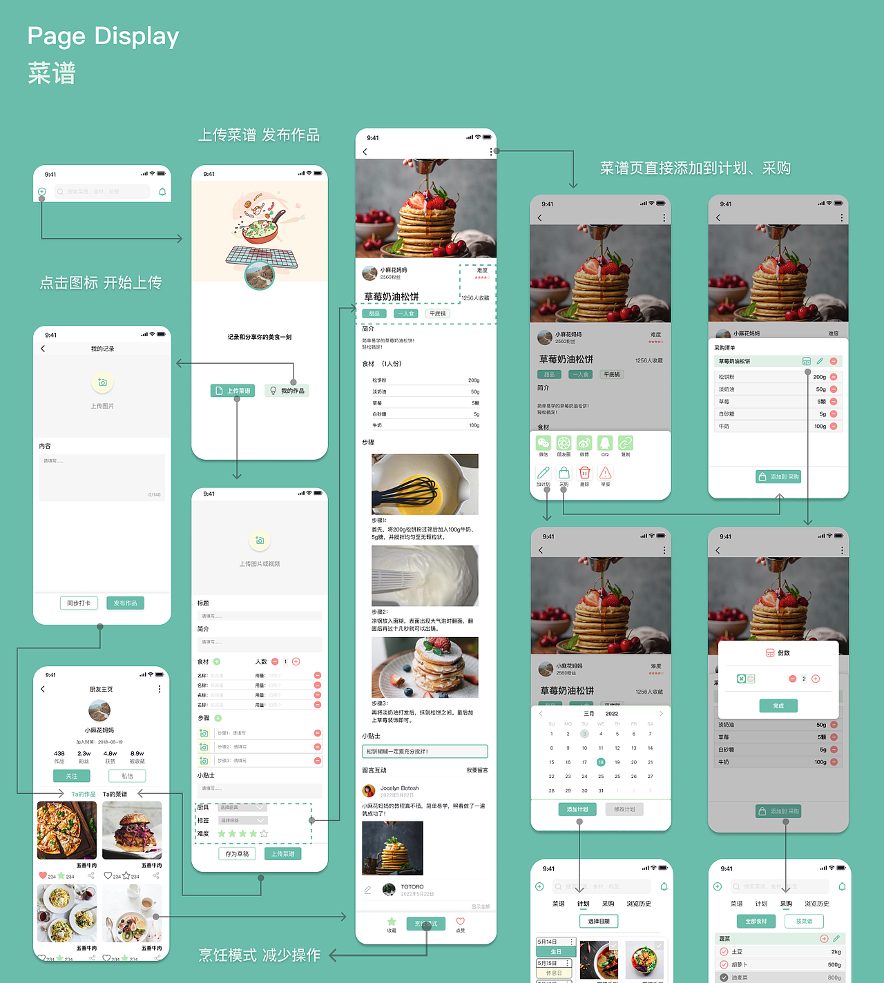 食记——烹饪学习与记录APP（图ZMzEzMjMxNTE2） - APP界面 - 站酷设计师Totoro16原创素材 - 站酷ZCOOL