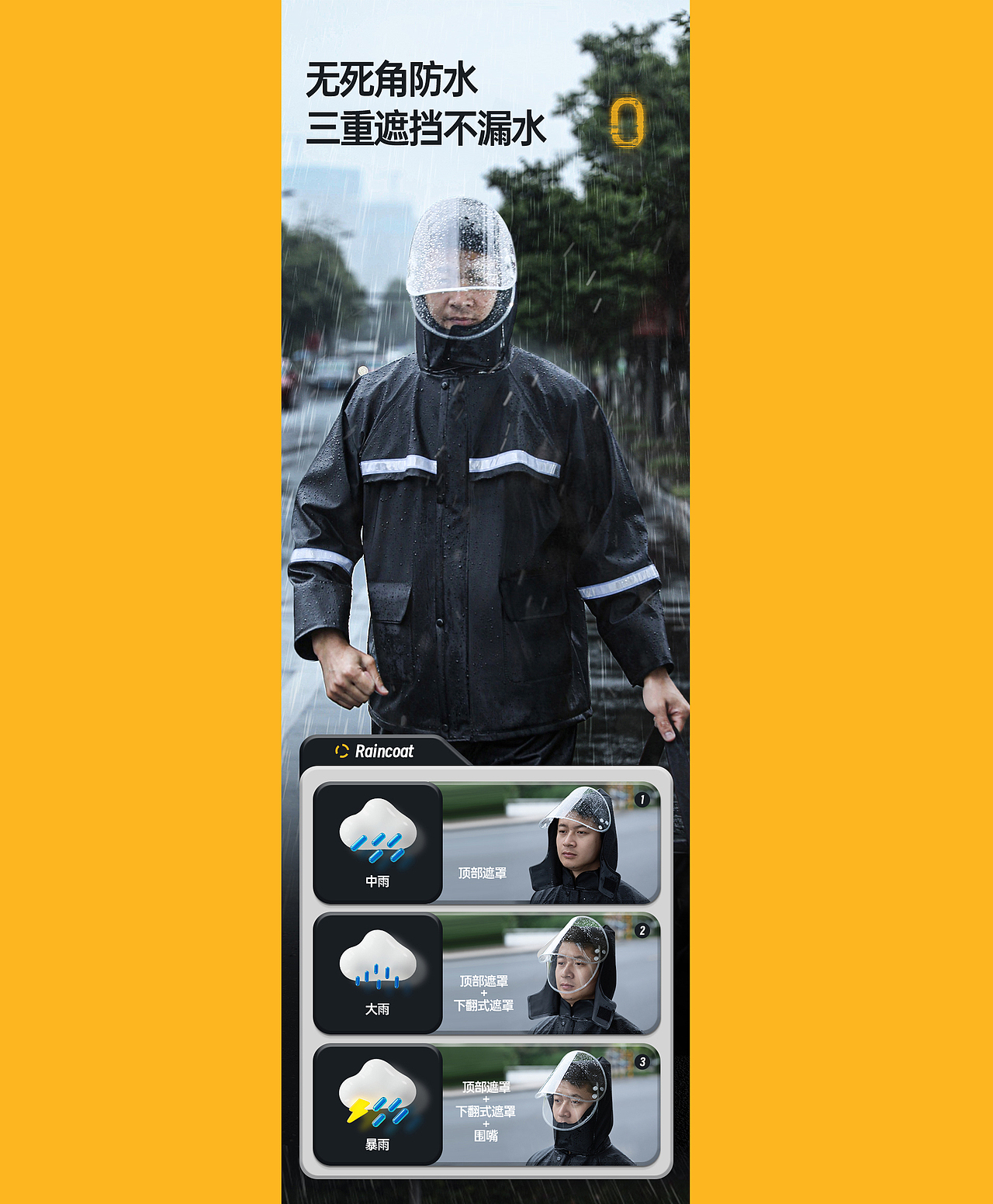 【原创】摇柏设计【防水雨衣-anorak详情页】（图ZMzYyMjU2MTU2） - 电商 - 站酷设计师摇柏设计原创素材 - 站酷ZCOOL