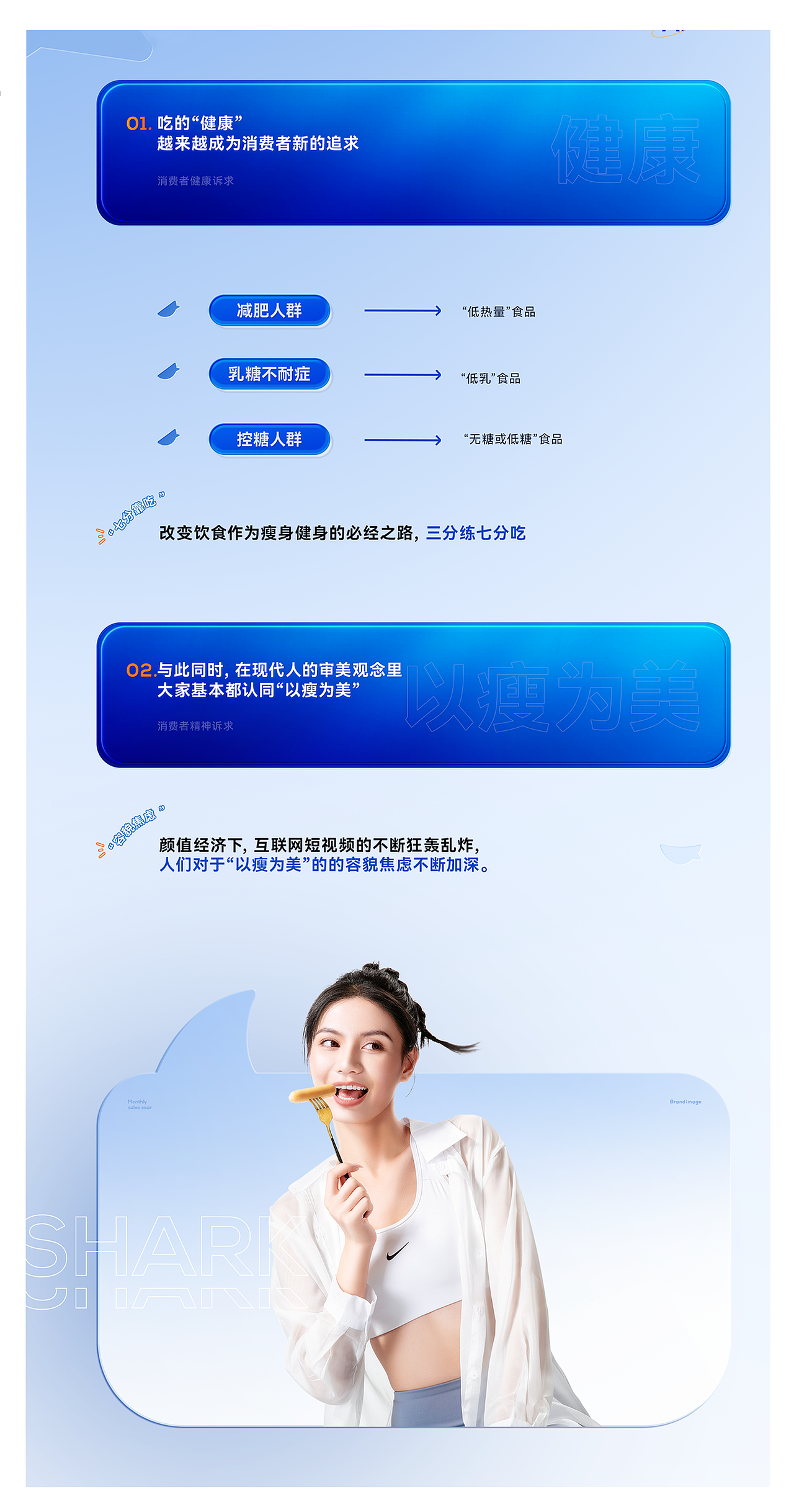 一指为先 X 鲨鱼菲特 | 大单品营销及品牌视觉升级案例