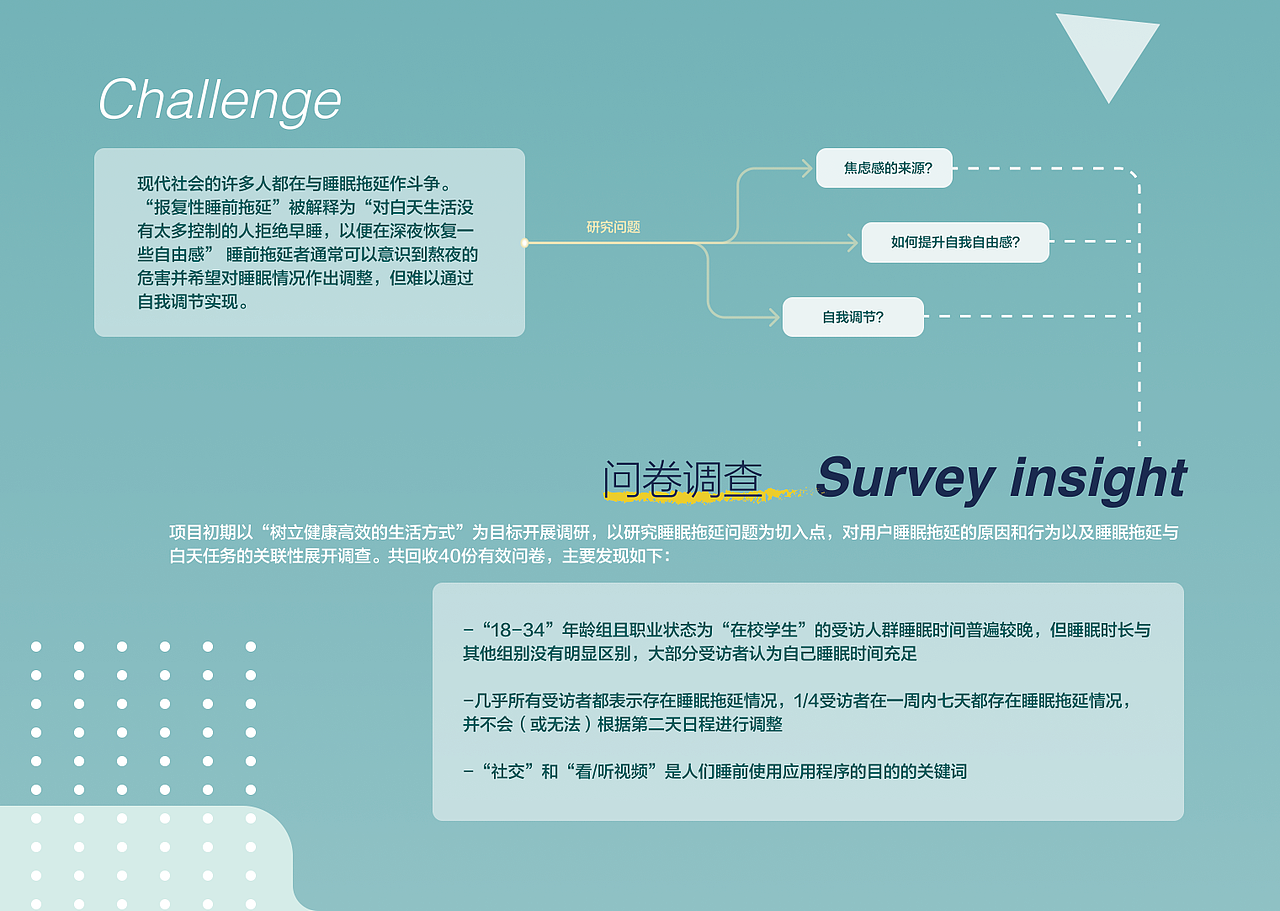 Miiid——日程管理与效率工具app设计（图ZMzA4NjkxMTA0） - 其他 - 站酷设计师lizhao45原创素材 - 站酷ZCOOL