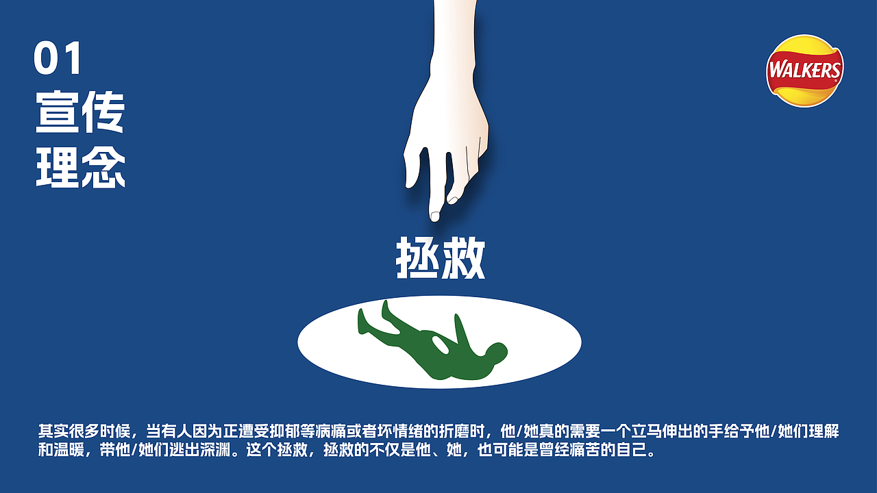 乐事薯片国际版新系列——拯救