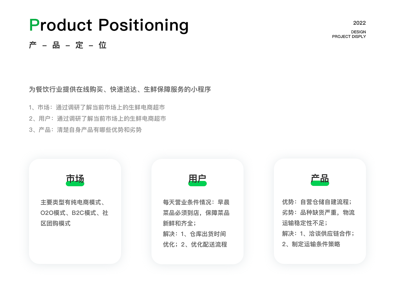 今日速达-生鲜小程序APP