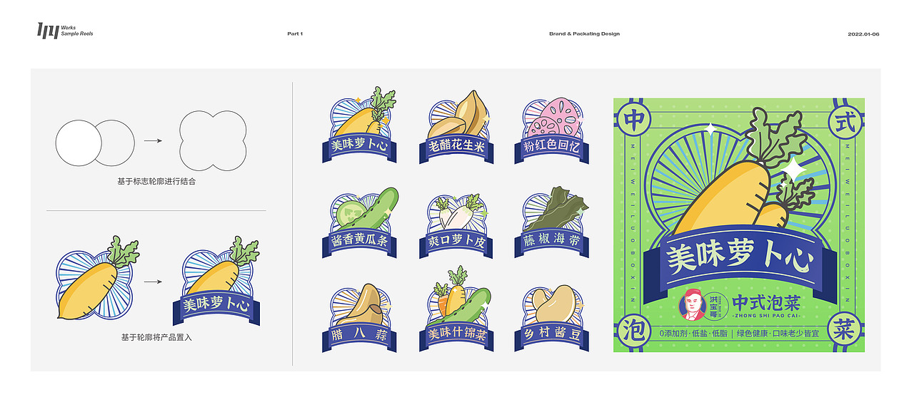 2022 品牌设计工作作品集（图ZMzIxNTQ3MDc2） - 其他平面 - 站酷设计师刘丕元原创素材 - 站酷ZCOOL