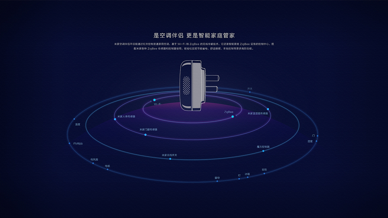 《空调伴侣》产品站