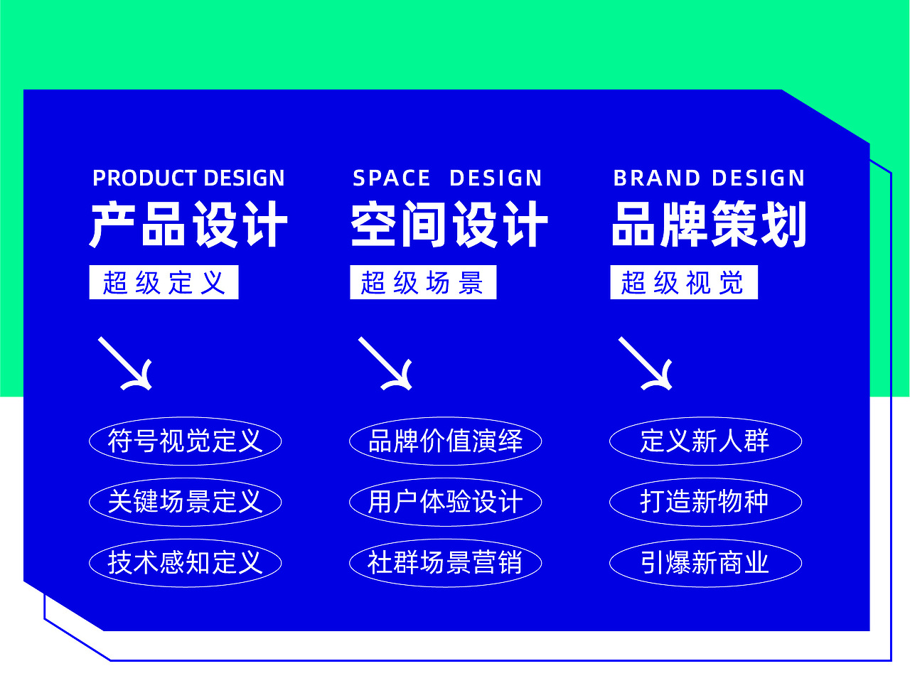 2021年度总结 | 超级设计，虎力全开！（图ZMzAxNDI5MTk2） - 其他工业/产品 - 站酷设计师瑞德设计股份原创素材 - 站酷ZCOOL