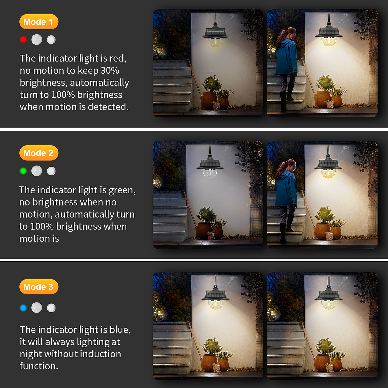 亚马逊产品（太阳能户外壁灯）