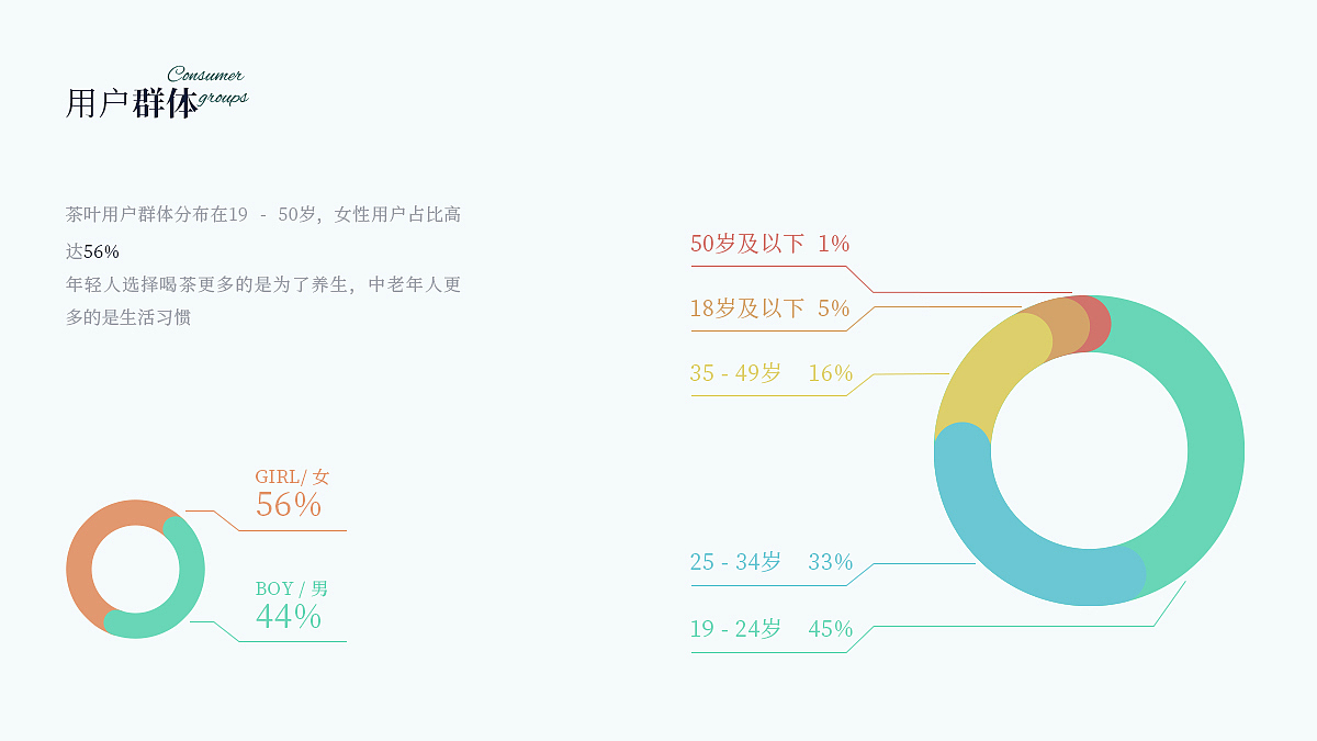 作品集（图ZMzE4Njg3OTY4） - 其他 - 站酷设计师大华啊原创素材 - 站酷ZCOOL