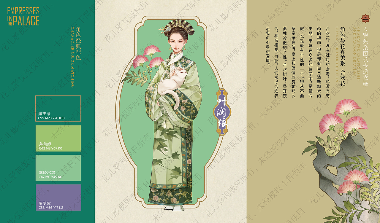 《甄嬛传》影视IP图库STYLE GUIDE设计 / 衍生品开发(图ZMzUzODA5OTMy) - IP形象 - 站酷设计师HOZEN厚翼文化原创素材 - 站酷ZCOOL