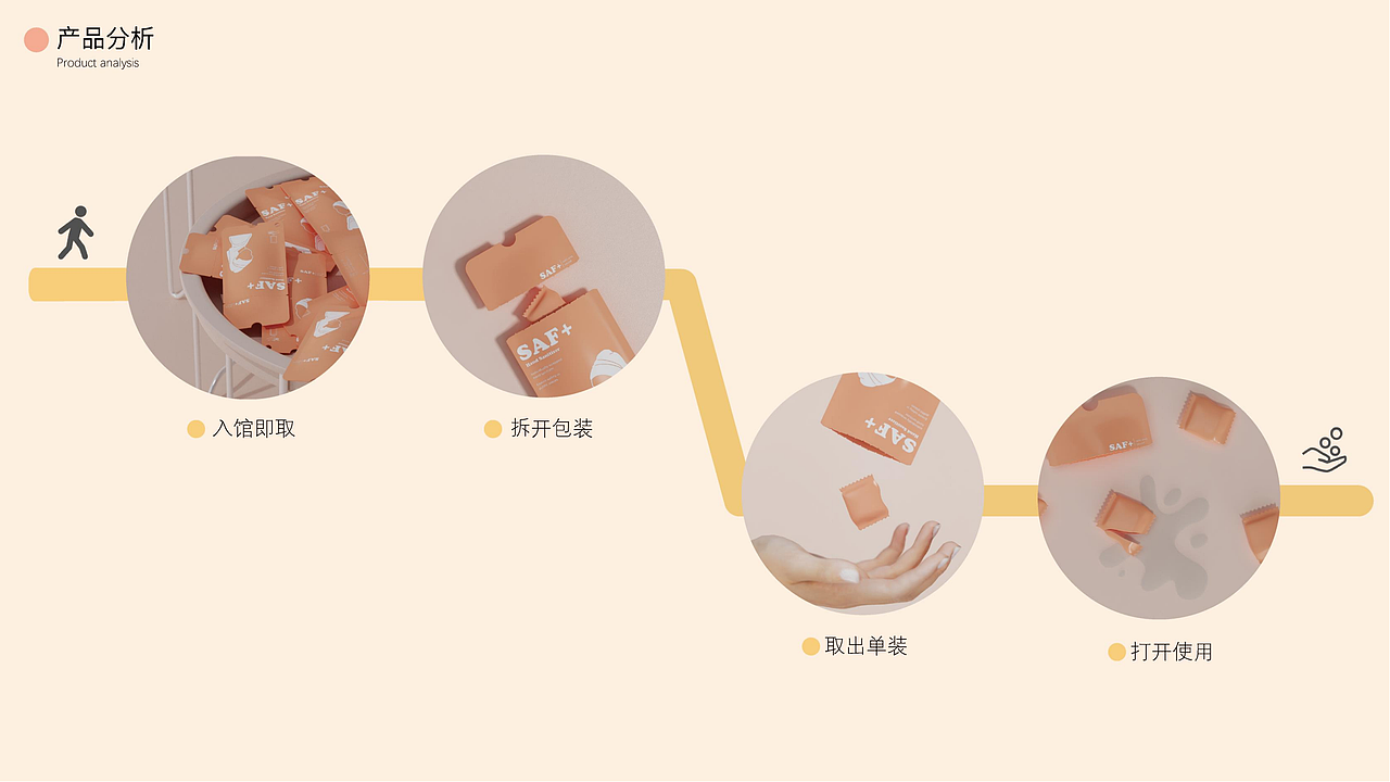 工业设计作品集