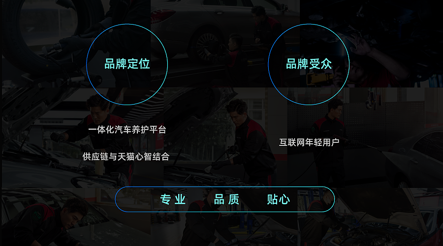 IP形象全链路设计（图ZMzE0MzI5NDcy） - IP形象 - 站酷设计师洋师兄来了原创素材 - 站酷ZCOOL