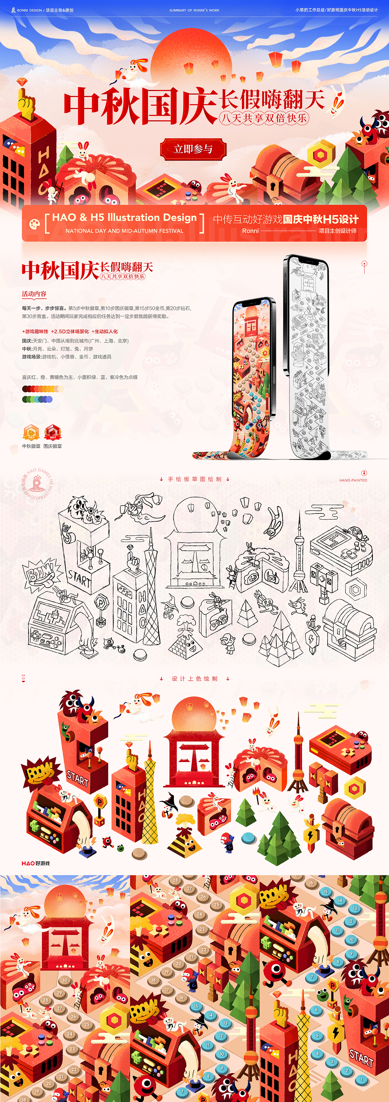 2020-2022年ui/视觉简历作品集