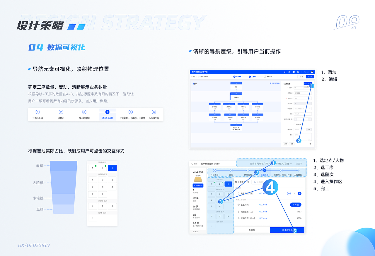 B端交互UI作品集-PC/APP/平板)