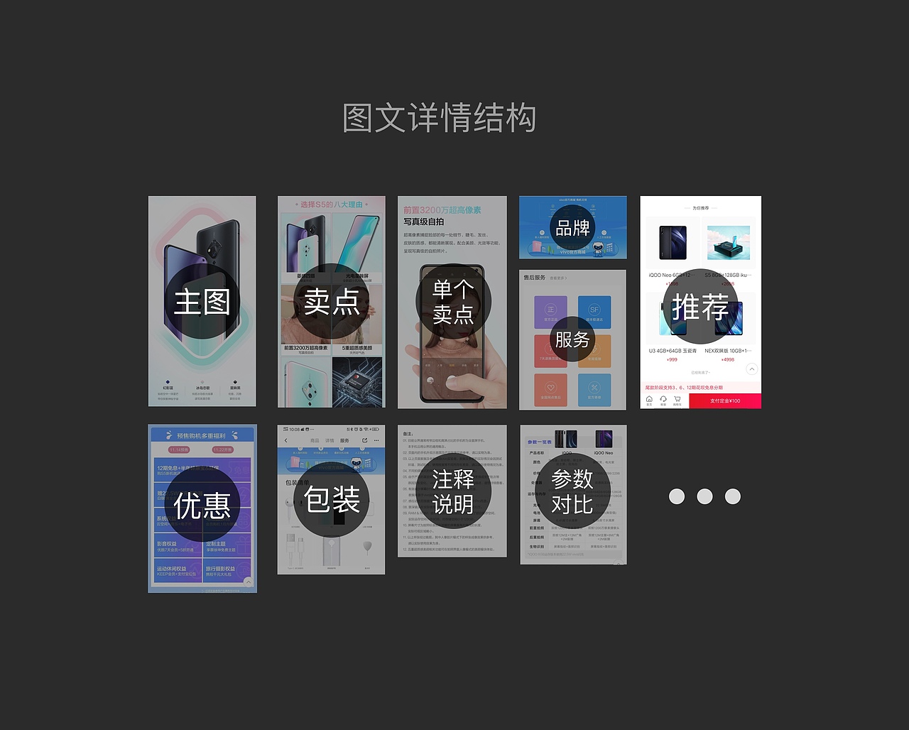 vivo官方商城 图文详情优化